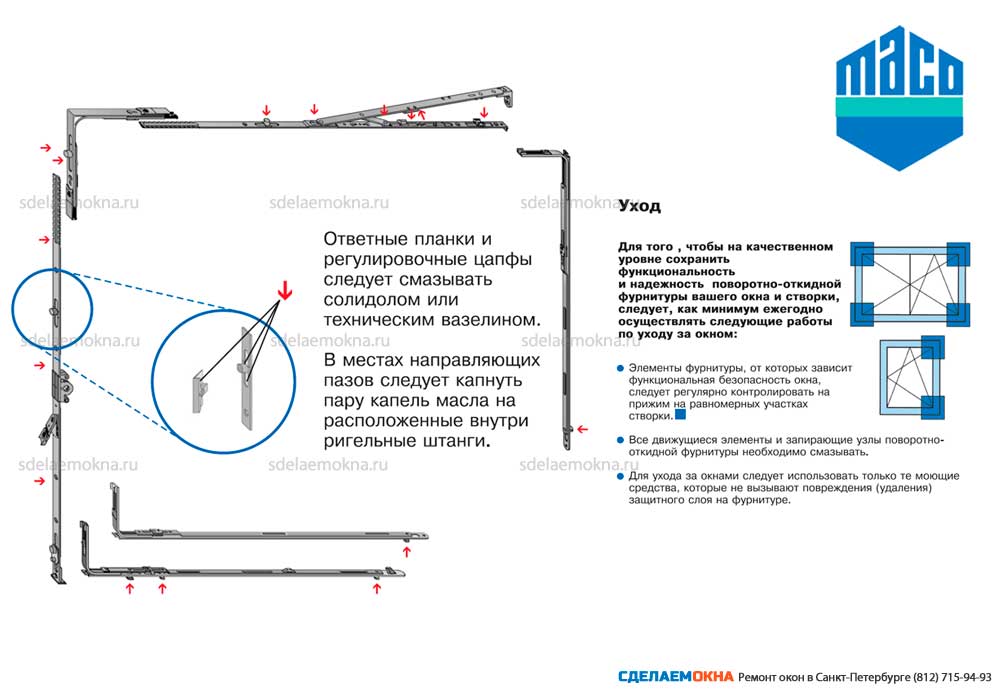 Регулировка пластиковых окон самостоятельно инструкция